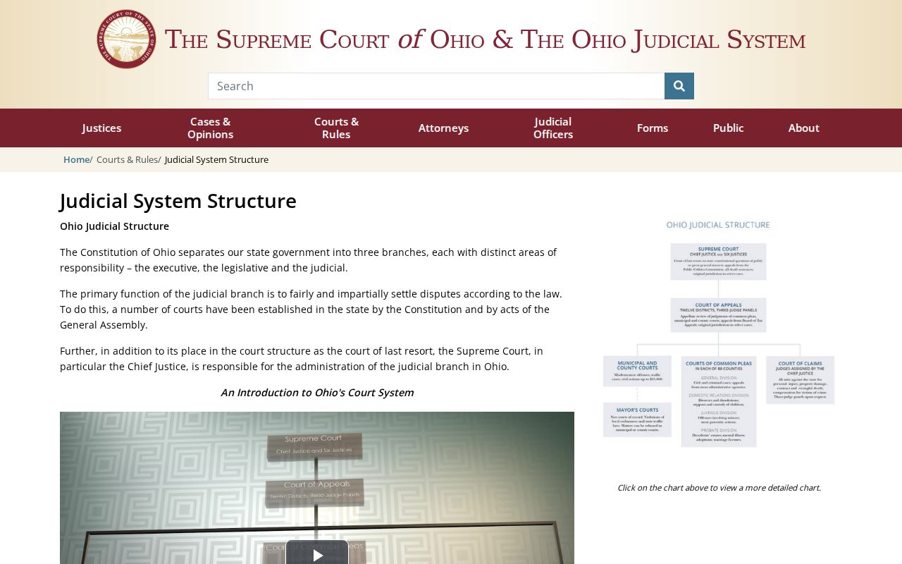 Convoy Van Wert County court docket judicial system structure source